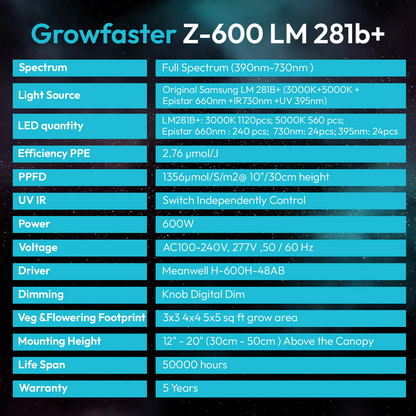 GROWFASTER Z-600 Bar Grow Light 600W