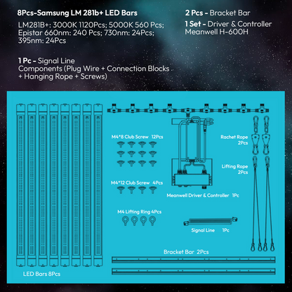 GROWFASTER Z-600 Bar Grow Light 600W