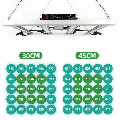 GROWFASTER Z-240 Bar Grow Light 240W