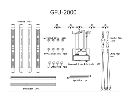 GROWFASTER Z-240 Bar Grow Light 240W